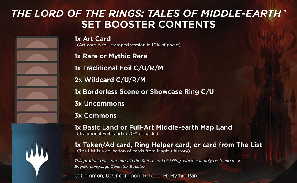 Lord of the Rings: Tales of Middle Earth - Gift Bundle