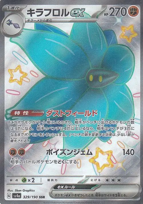 Glimmora ex